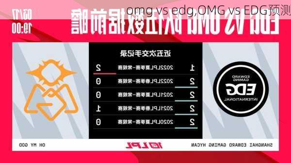 omg vs edg,OMG vs EDG预测