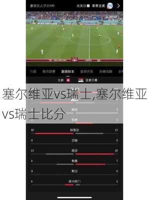 塞尔维亚vs瑞士,塞尔维亚vs瑞士比分