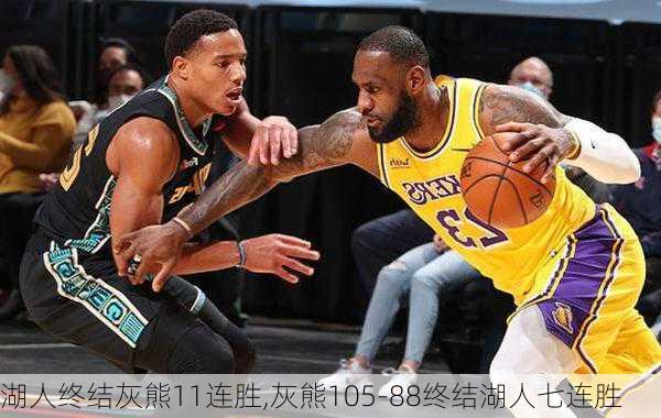 湖人终结灰熊11连胜,灰熊105-88终结湖人七连胜