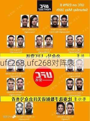 ufc268,ufc268对阵表