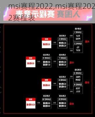 msi赛程2022,msi赛程2022赛程表