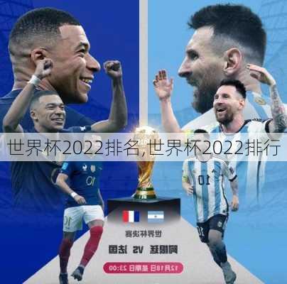 世界杯2022排名,世界杯2022排行