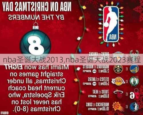 nba圣诞大战2013,nba圣诞大战2023赛程