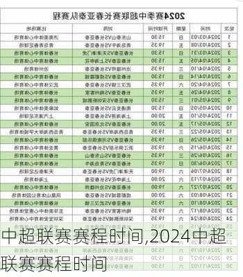 中超联赛赛程时间,2024中超联赛赛程时间