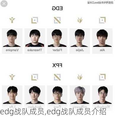 edg战队成员,edg战队成员介绍