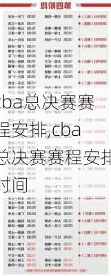 cba总决赛赛程安排,cba总决赛赛程安排时间